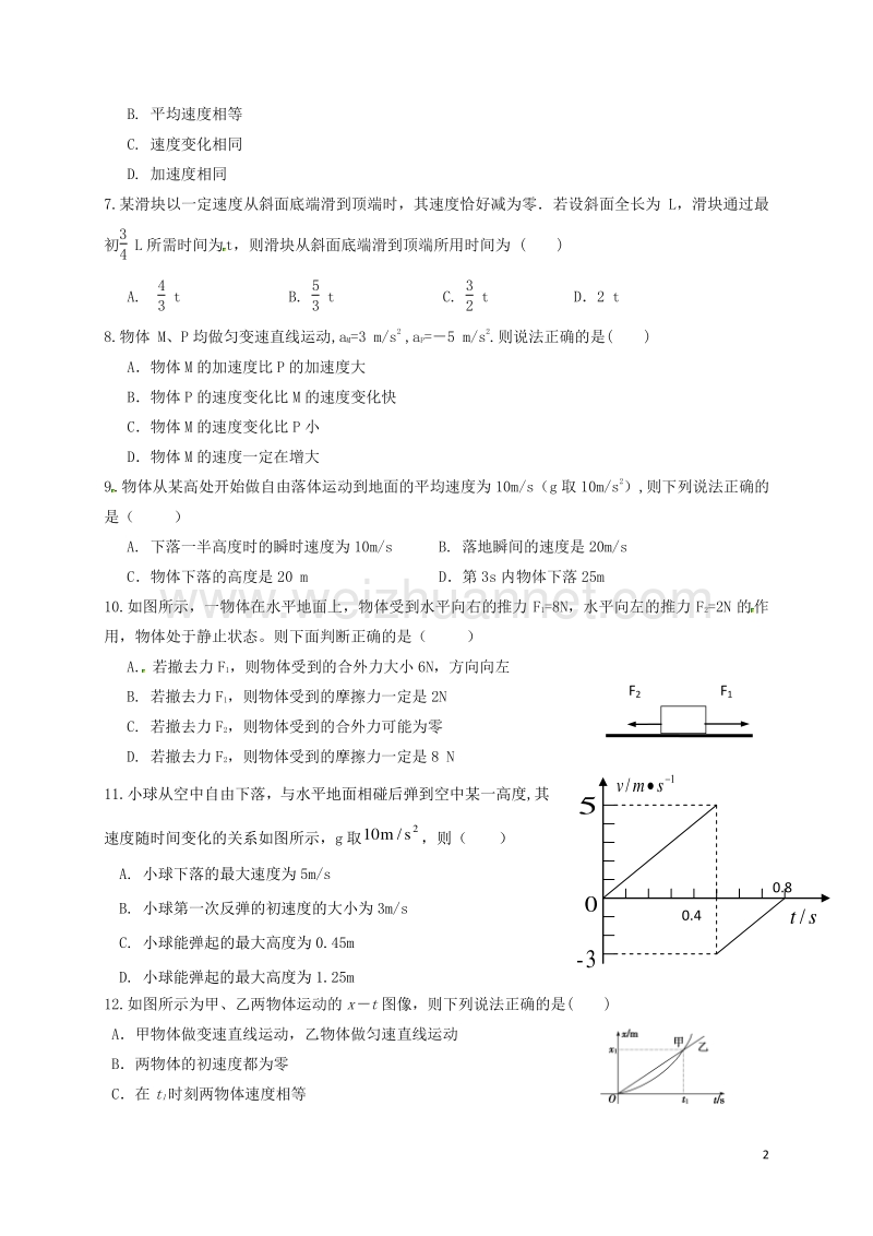 山东省滨州市邹平县2016届九年级物理下学期期末教材整合考试试题（三区，无答案）.doc_第2页