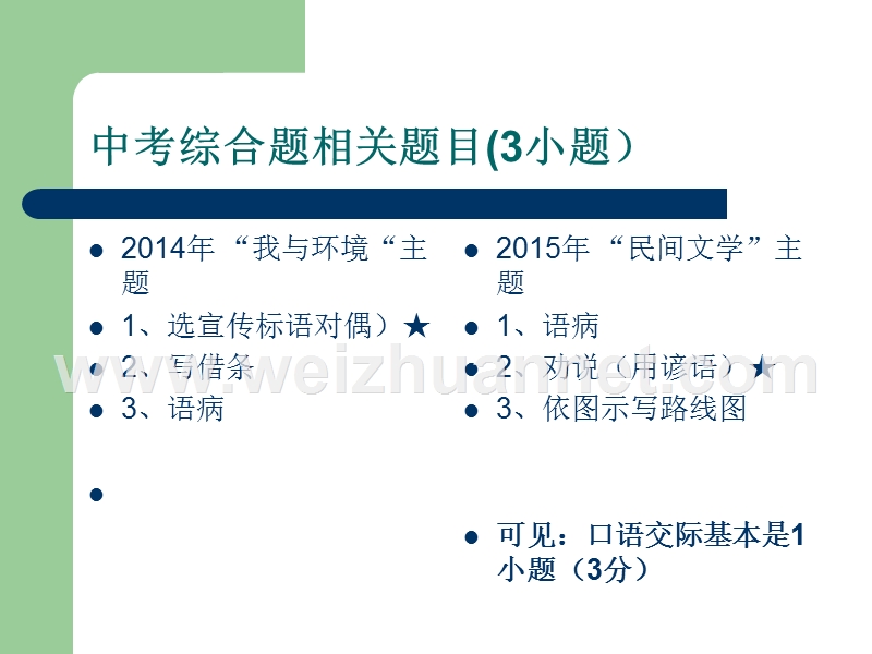 口语交际与综合性学习课件.ppt_第3页