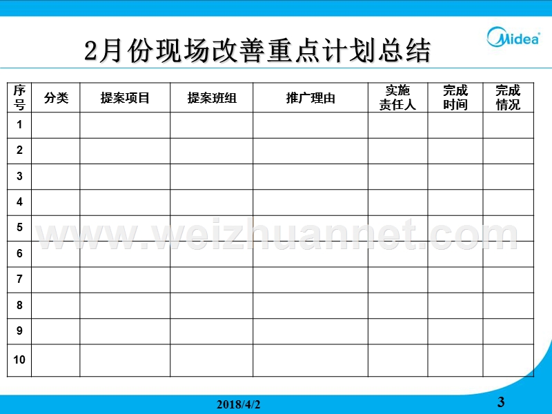 芜湖工厂2011年2月份现场改善成果发布会部装分厂---胡圣彬.ppt_第3页