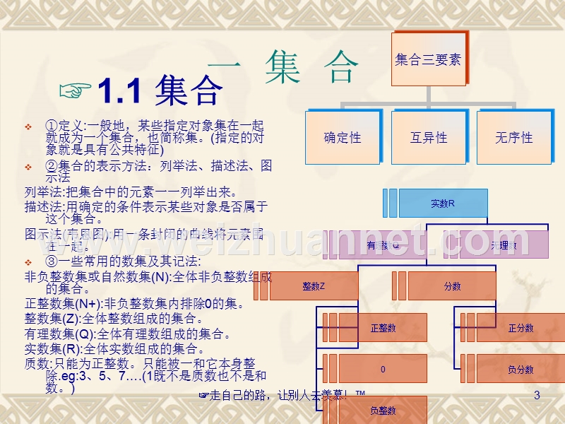 高中数学部分ppt演示文稿.ppt_第3页