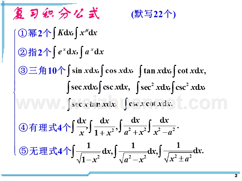 有理函数积分.ppt_第2页