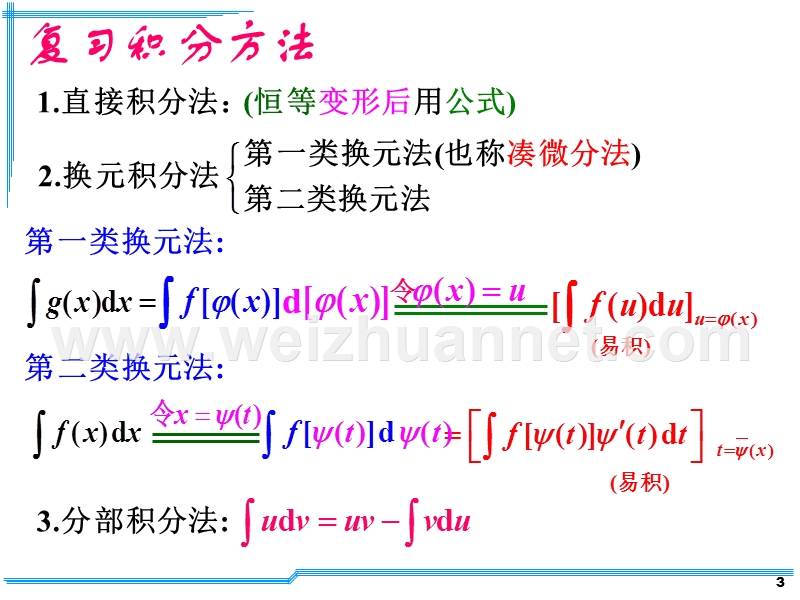 有理函数积分.ppt_第3页