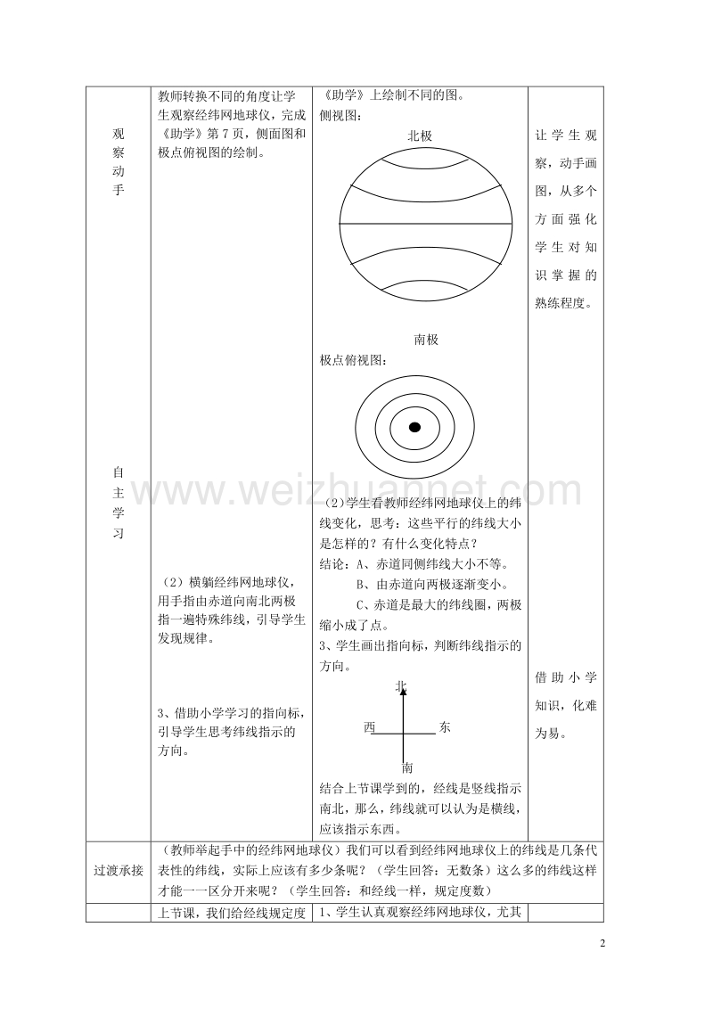 七年级地理上册 第一章 第二节 地球仪和经纬网（第2课时）教学案（无答案）（新版）商务星球版.doc_第2页