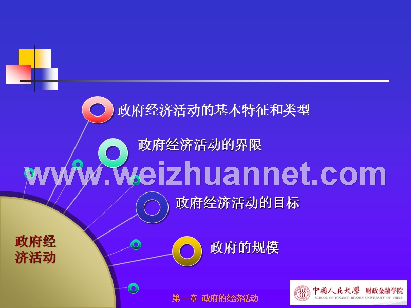 第一章-政府经济活动.ppt_第3页