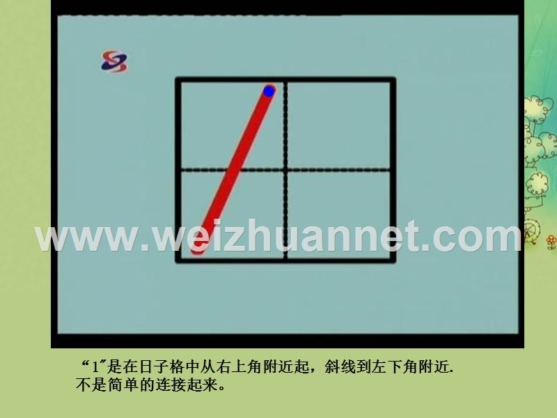 认识数字1--10.ppt_第2页