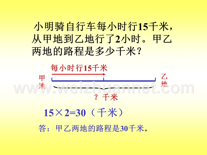 人教版小学四年级数学相遇求路程的应用题.ppt_第2页