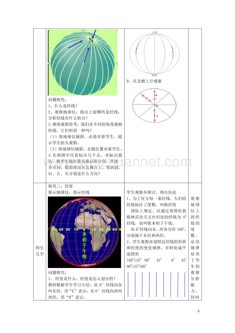 七年级地理上册 第二节 地球仪和经纬网（第1课时）教学案1（无答案）（新版）商务星球版.doc_第3页