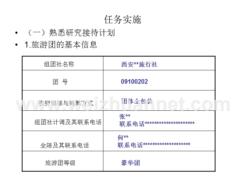 地陪导游服务.ppt_第3页