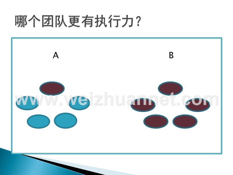 高效率职场沟通与表达.pptx_第3页