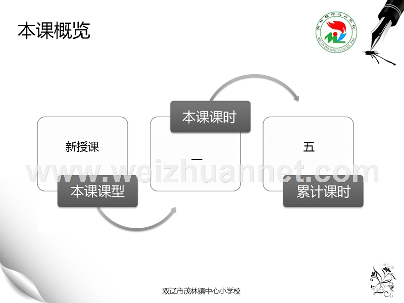 我们去听秋的声音.ppt_第3页