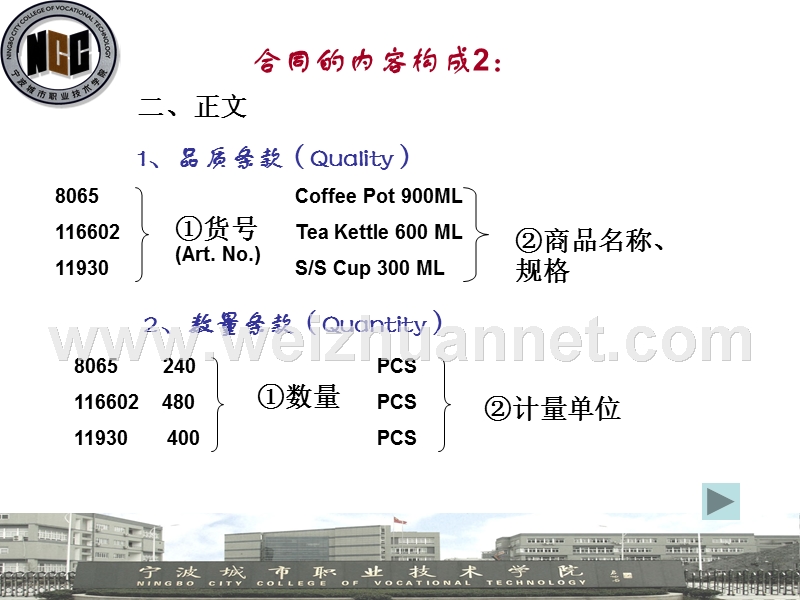 合同的填制.ppt_第3页