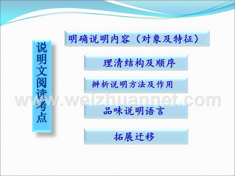 用中考说明文阅读新题型梳理.ppt_第2页