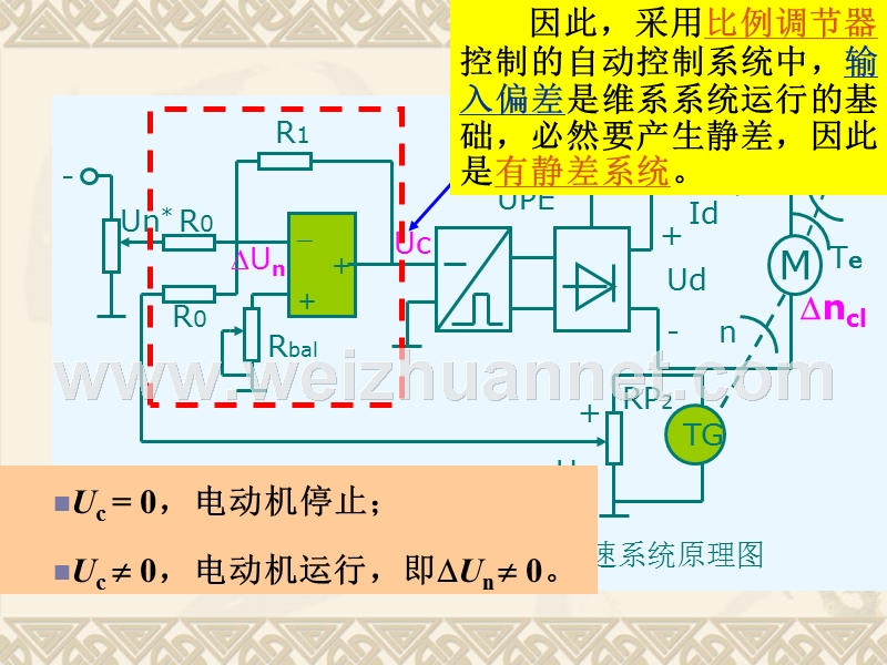 积分调节器.ppt_第2页