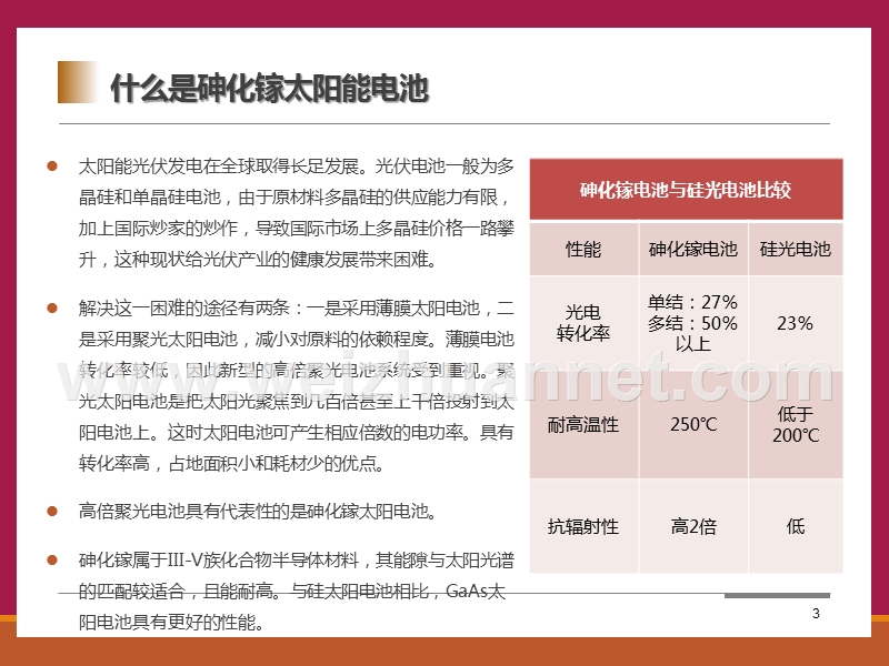 砷化镓太阳能电池的产业背景分析.pptx_第3页