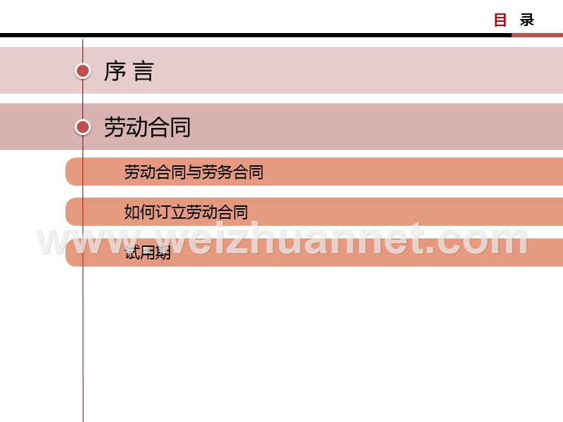 劳动合同--(精美动态版).pptx_第3页