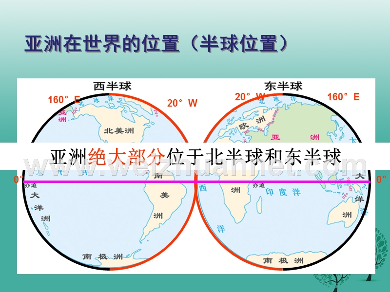 【百分闯关】2017年春七年级地理下册 第六章 第一节 位置和范围课件1 （新版）新人教版.ppt_第3页