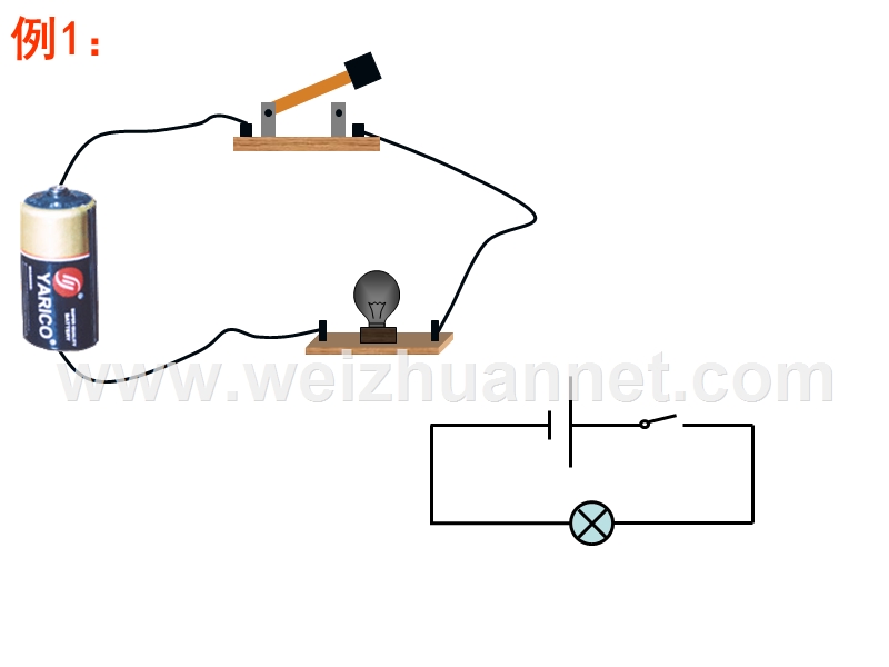 九年级物理电路图和实物图专题课件.ppt_第3页