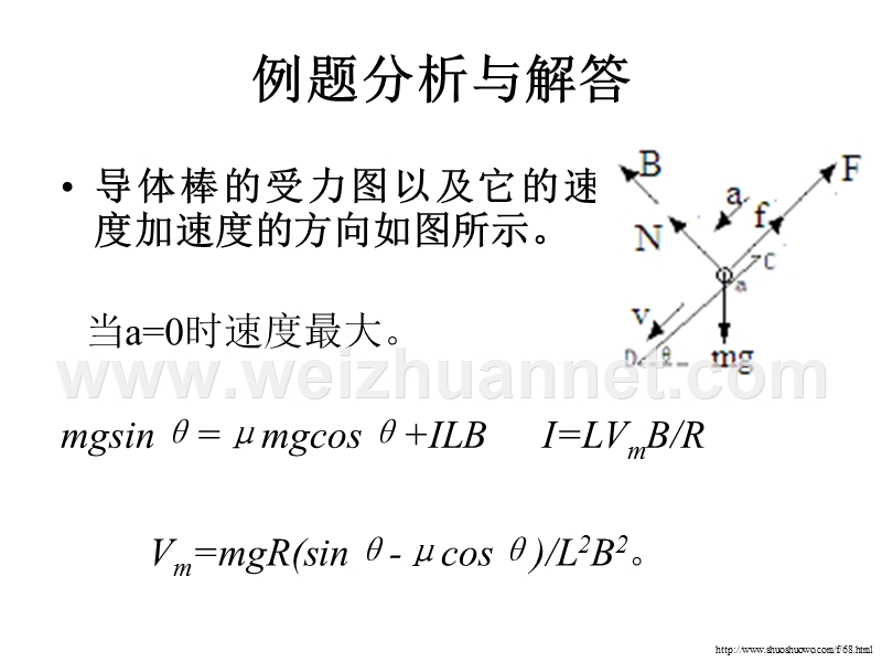 空间说说关于爱情的：心情不好的时候连周围的笑声都觉得讨厌.ppt_第3页