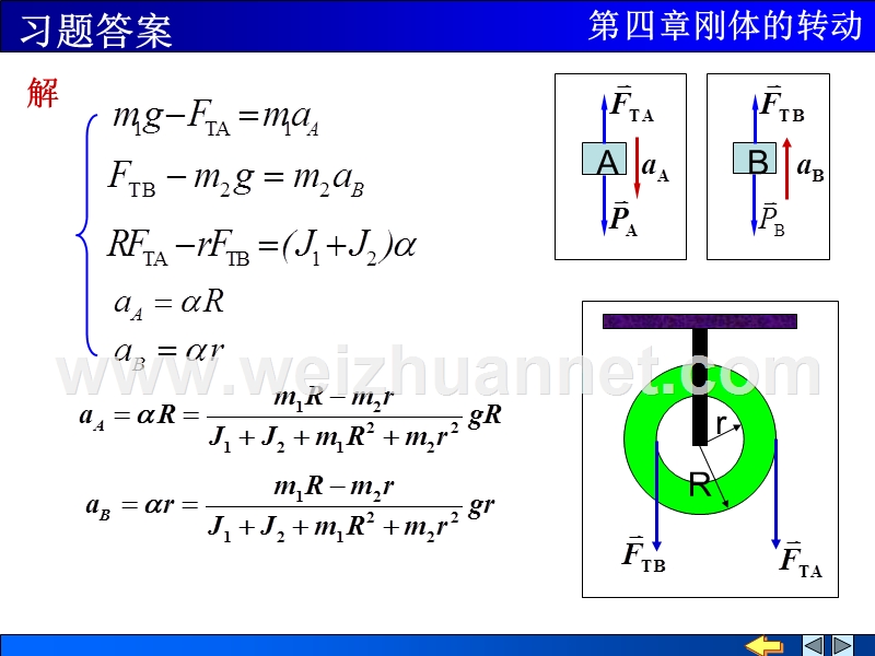 物理学第五版第4章习题答案.ppt_第2页