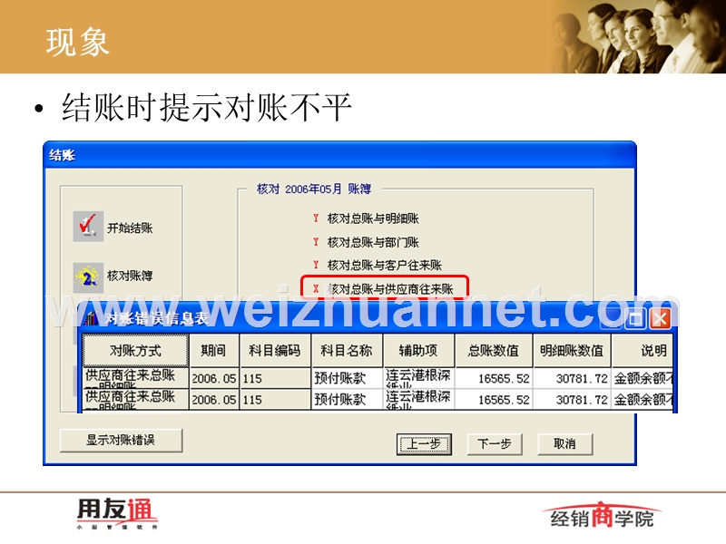 辅助总账与辅助明细对账不平.ppt_第3页