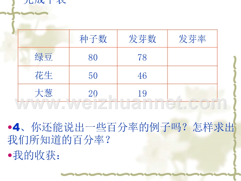 课前小研究.ppt_第3页