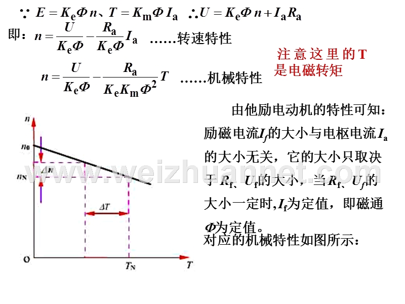 直流他励电动机的机械特性.ppt_第3页