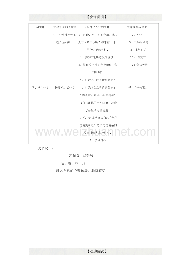 苏教版六年级上册语文习作3我喜欢的一种美味.doc_第2页