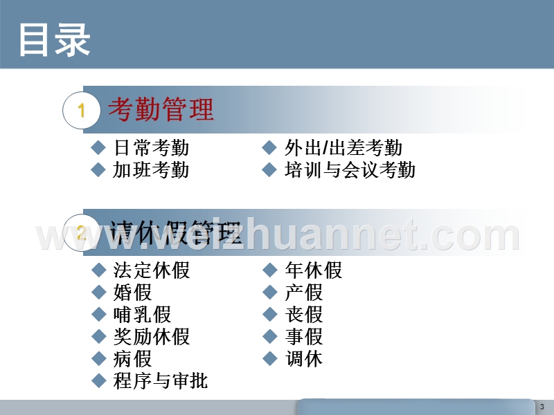 考勤与休假.ppt_第3页