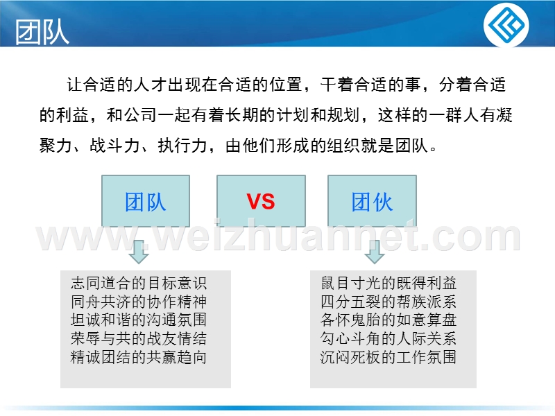 执行力分享会.pptx_第2页