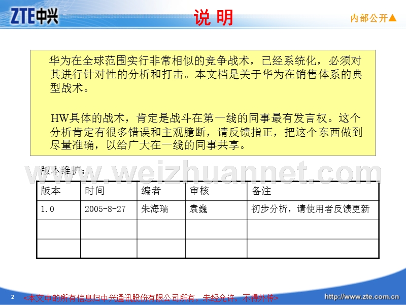 分析1(1.0)-hw竞争对手策略分析-战术综合分析部分.ppt_第2页