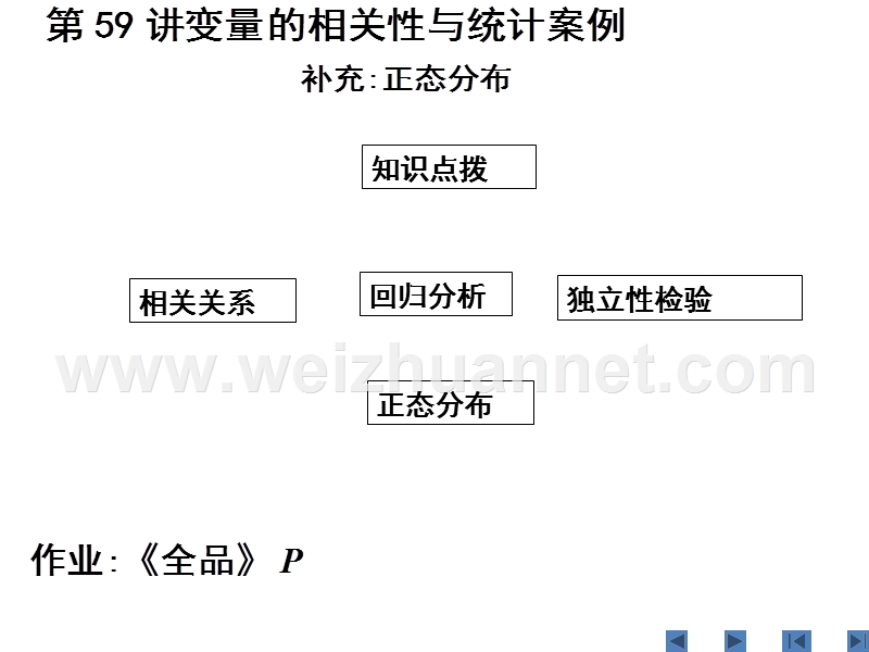 高三数学单元课时设计复习课件第59讲变量的相关性与统计案例.ppt.ppt_第1页