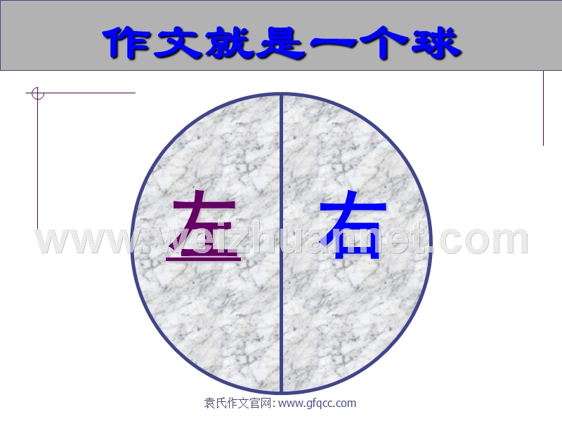 第一篇袁氏作文模型.ppt_第3页