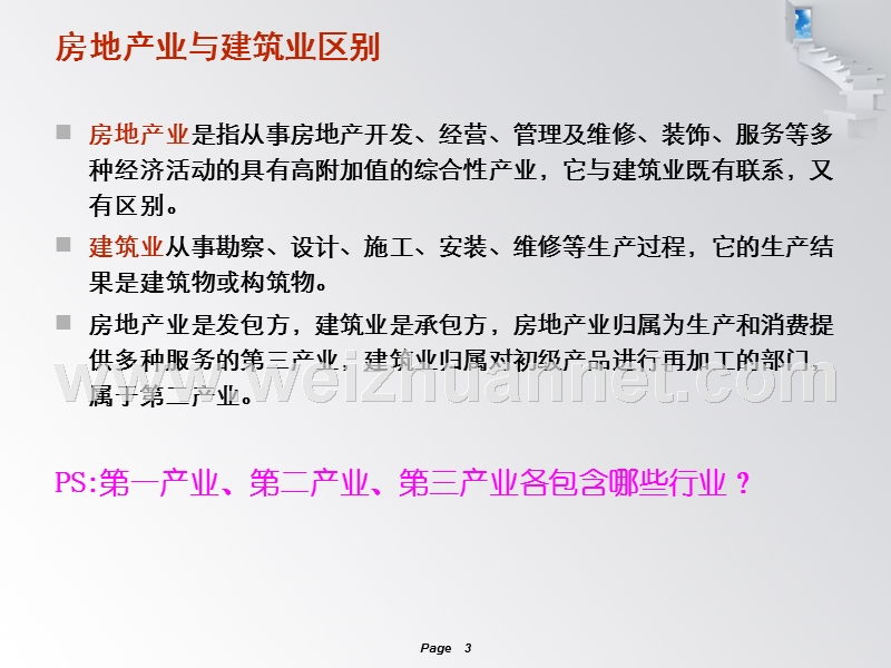 房地产基础知识培训.ppt_第3页