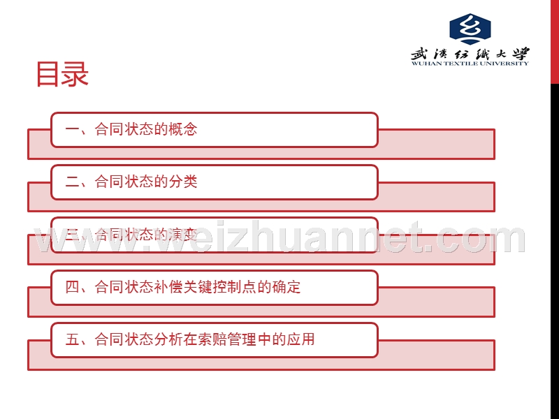 合同状态分析.pptx_第2页