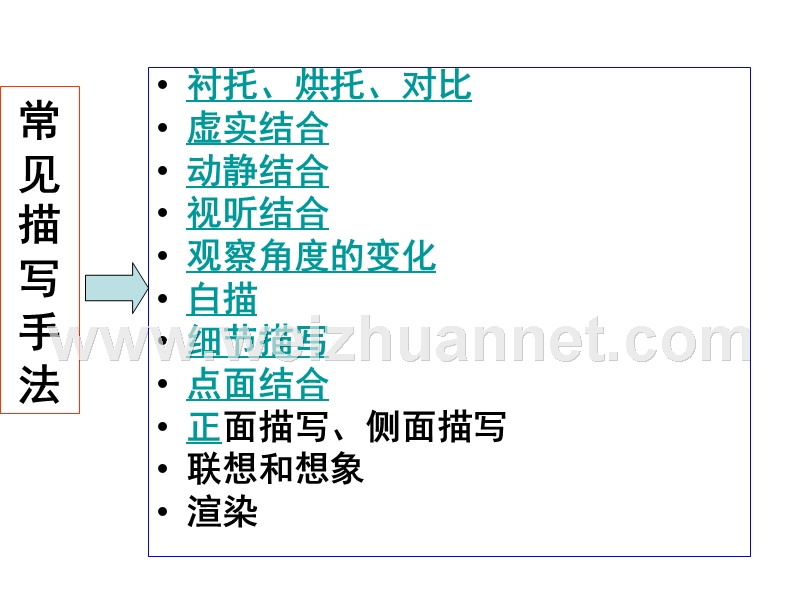 古典诗歌常见的描写手法.ppt_第3页