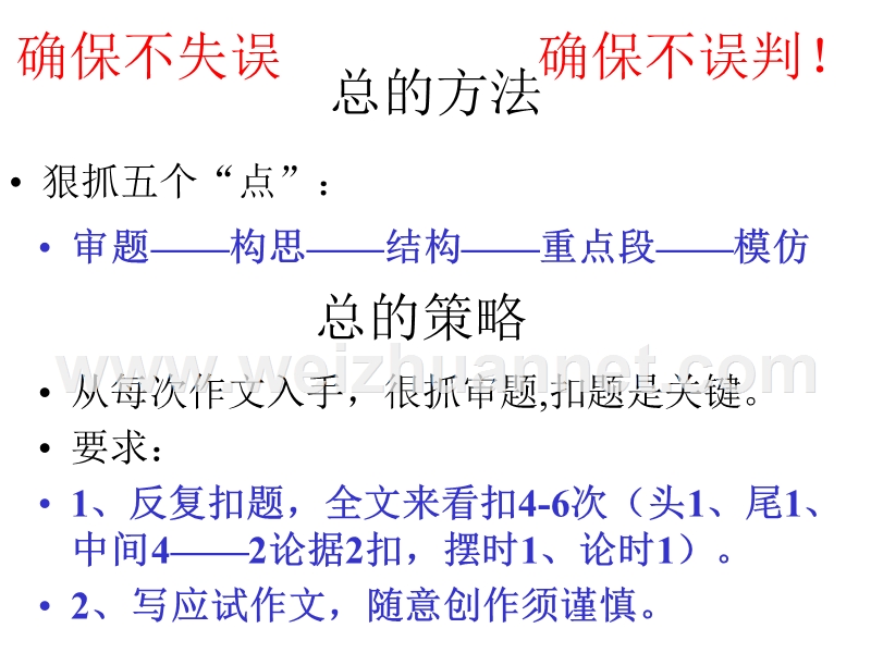 作文复习策略.ppt_第3页