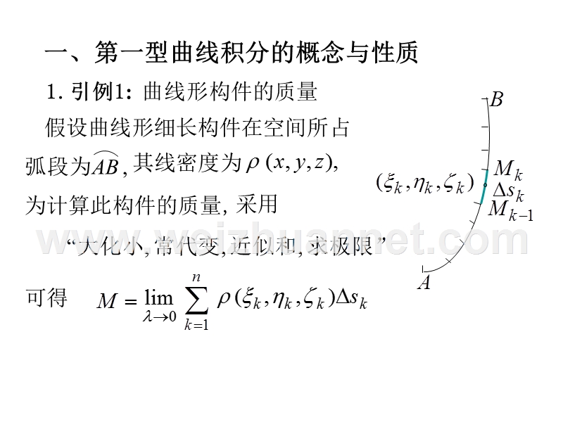 高等数学第一型曲线积分.ppt_第3页