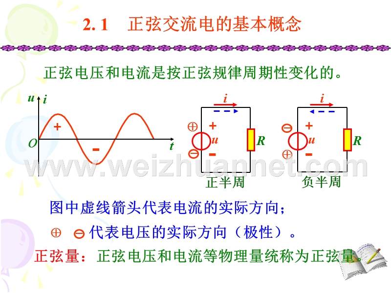 第4讲正弦交流电的基本概念、相量表示法.ppt_第3页