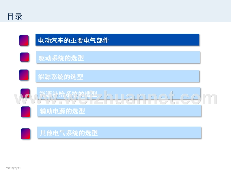第3课--电动汽车主要部件选型.ppt_第2页