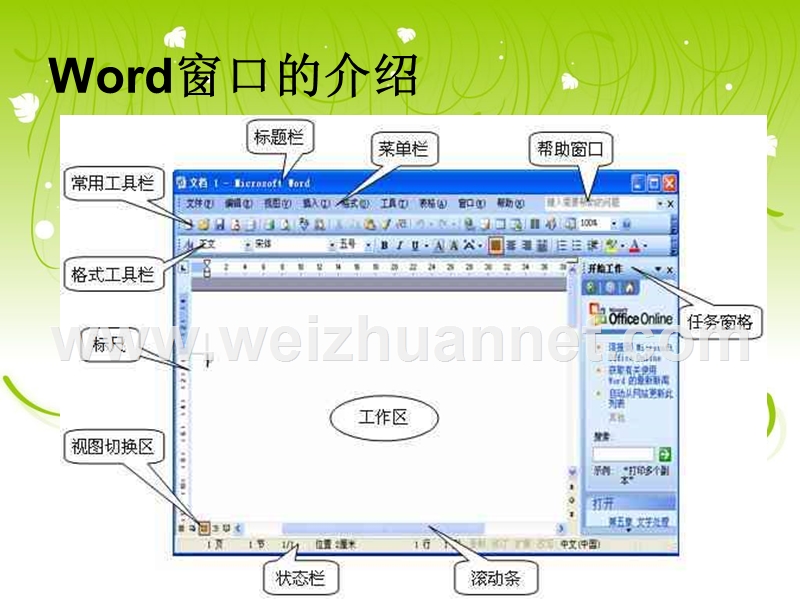 第六课-太阳能热水器——文档的编排.ppt_第2页