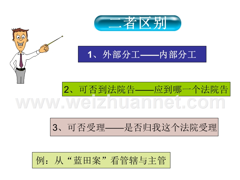 民诉法课件4.ppt_第3页