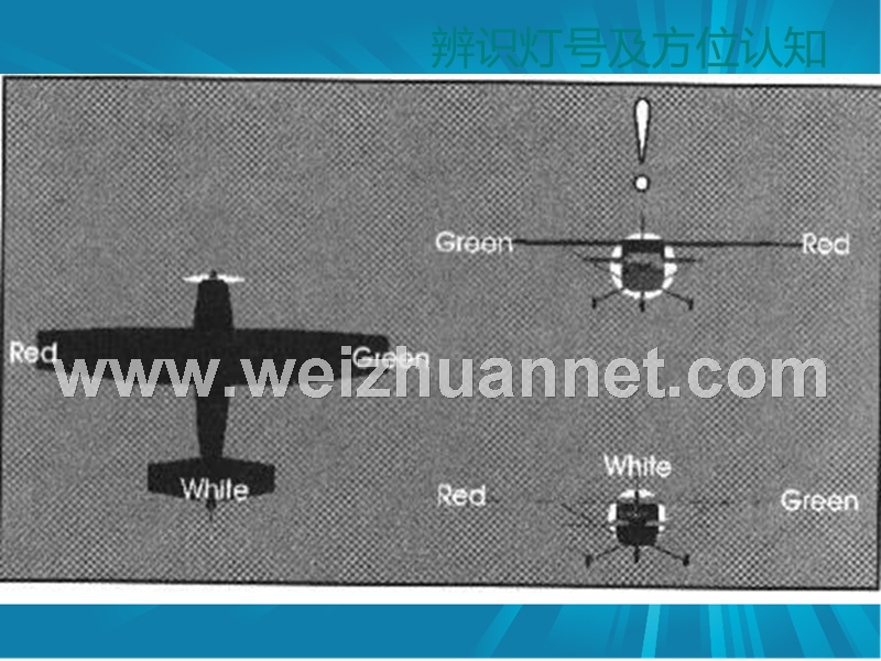 机场小知识.ppt_第3页