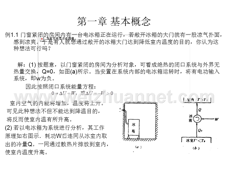 工程热力学题型分.ppt_第2页