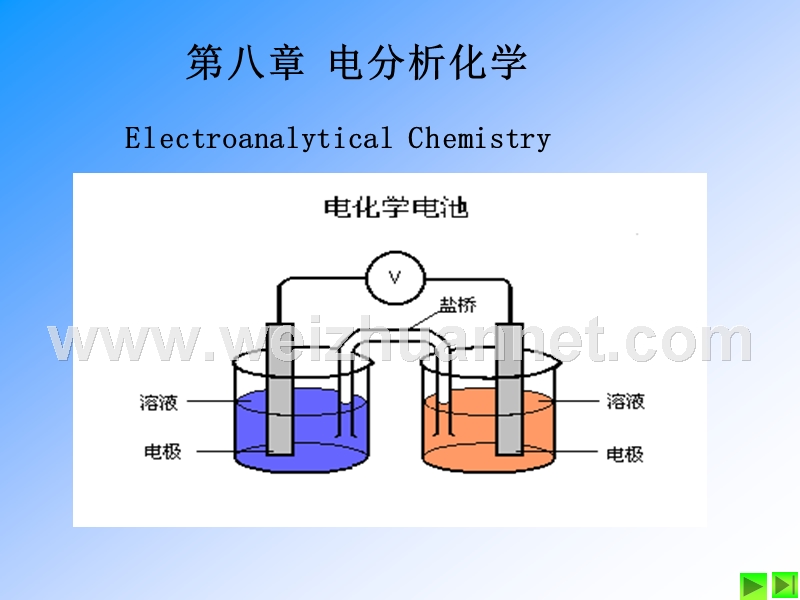 第八章-电分析化学导论.ppt_第1页