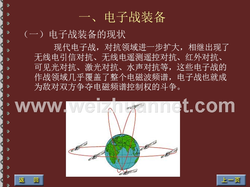 第四章第四节-信息战装备.pps_第2页