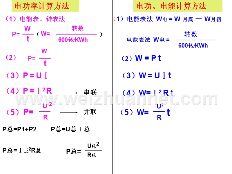 新电功、电功率基础计算题.ppt_第2页