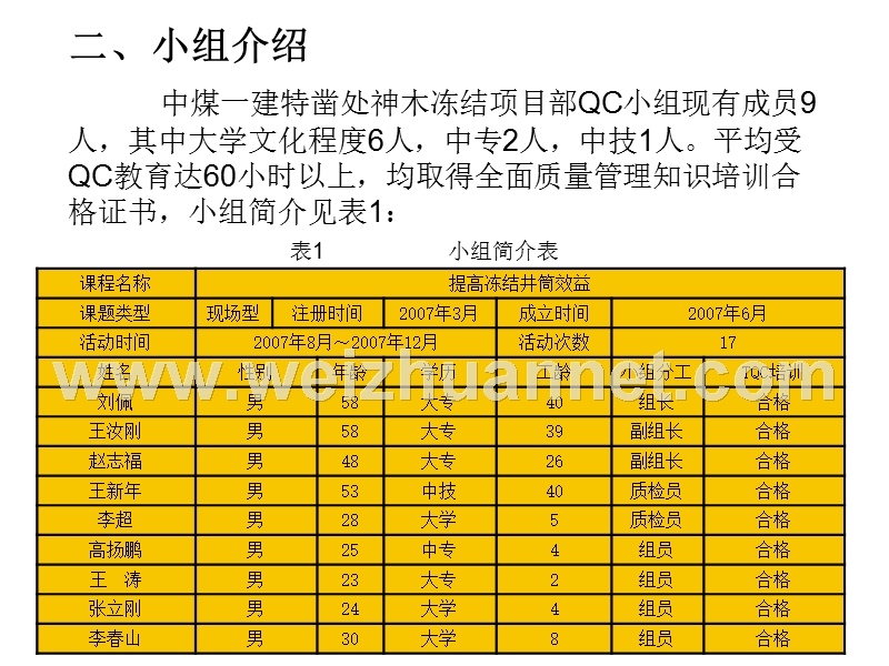 提高冻结井筒效益.ppt_第3页