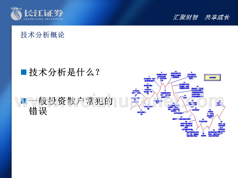 股票技术分析--增加客户交易周转率的方法.pptx_第2页