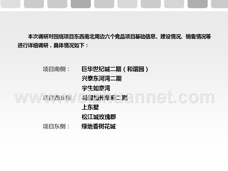 国际花园周边竞品项目调研报告2014063.ppt_第3页