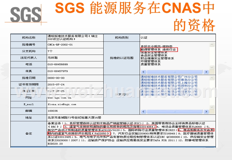 能源服务简介.ppt_第3页